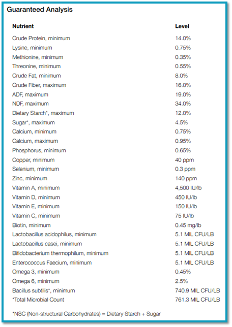 SafeChoice Senior Molasses Free Multi-Form Horse Feed 50 lb