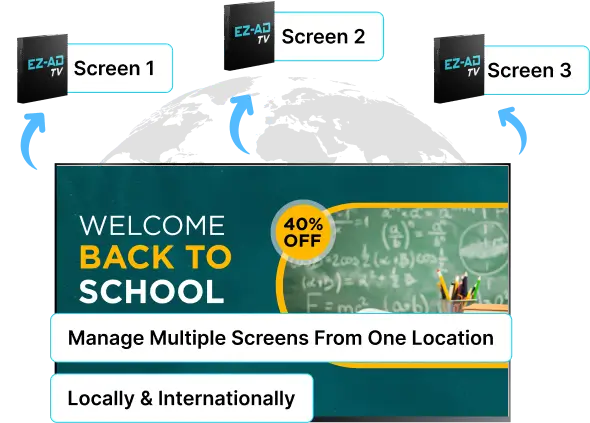 ez-ad tv manage multiple screens