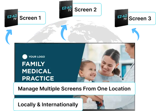 EZ-AD TV digital signage manage multiple screens anywhere