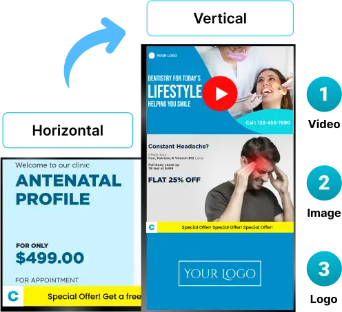 Ez-Ad Tv customzie screen layouts for hardware stores