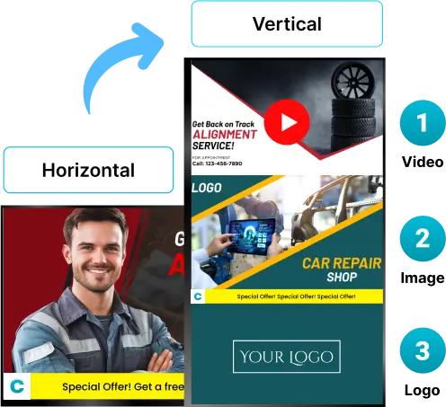 EZ-AD TV digital signage for Automotive with customize screen layouts