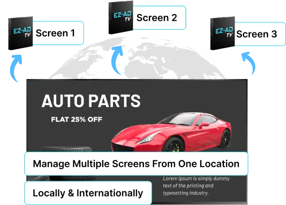 Ez-Ad Tv Digital signage manage multiple screens anywhere