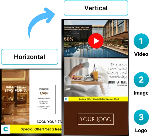 ez-ad tv digital signage for cannabis with customizeable screen layouts