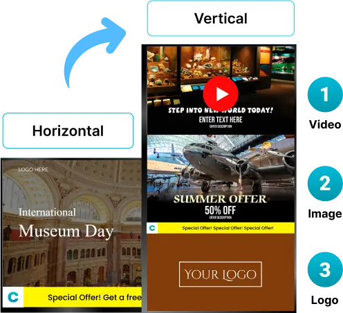 EZ-AD TV digital signage for museums with customize layout options