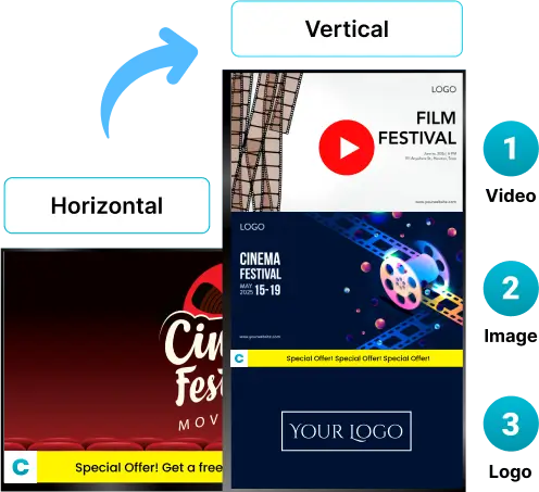ez-ad tv digital signage for cinema with customizable screen layout
