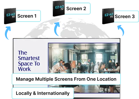 Digital signage for Restaurant with multiple screen feature