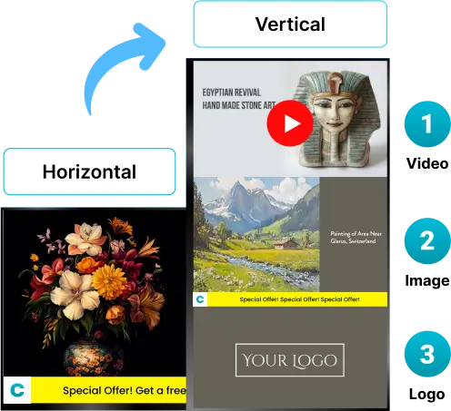 ez-ad tv digital signage for art gallery with customizable screen layout