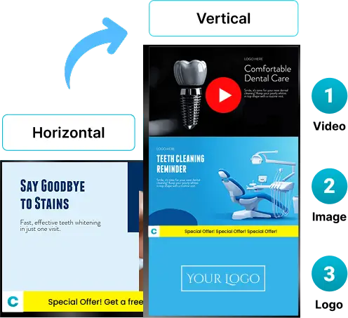 EZ-AD TV Digital Signage for dental clinics with customzable screen layouts