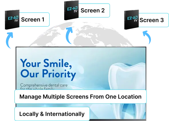 Ez-Ad Digital signage manage multiple screens
