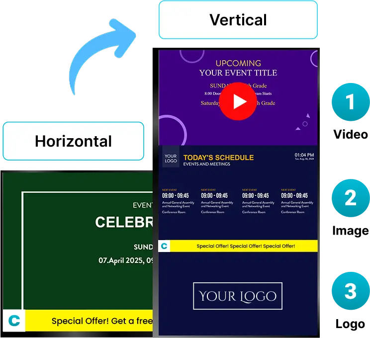 EZ-AD TV Digital Signage for events with customzable screen layouts