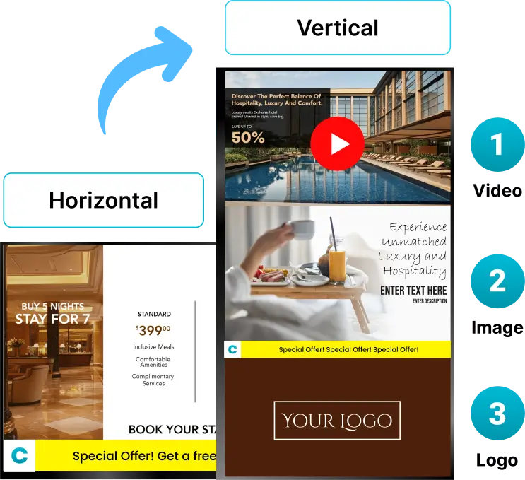 ez-ad-digital-signage-customizable-screen-layouts