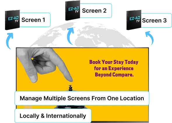 Digital signage for Hospitality with multiple screen feature