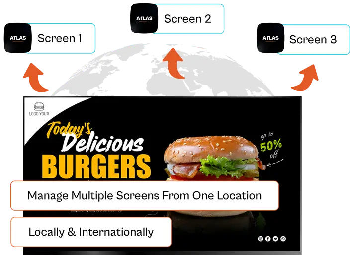 Atlas Digital signage manage multiple screens