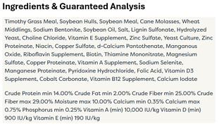 Essentials Adult Rabbit Food 25 lb