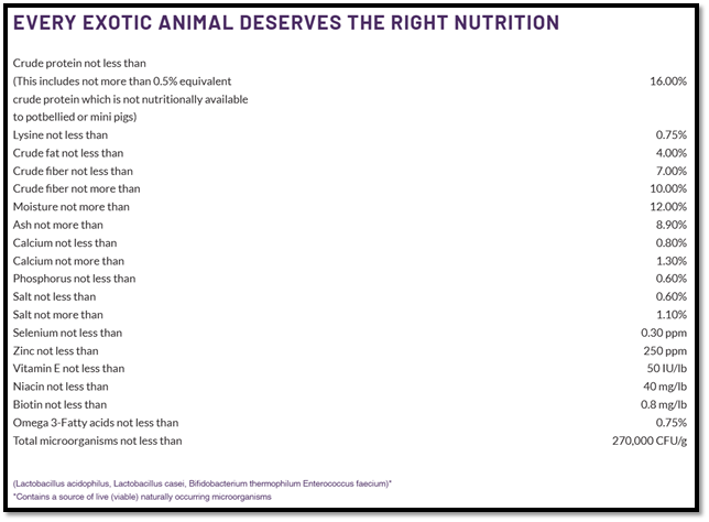 Mini Pig Active Adult Nutritionally Complete Diet 25 lb
