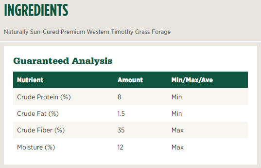 Premium Western Timothy Grass Small Animal Forage 9 lb