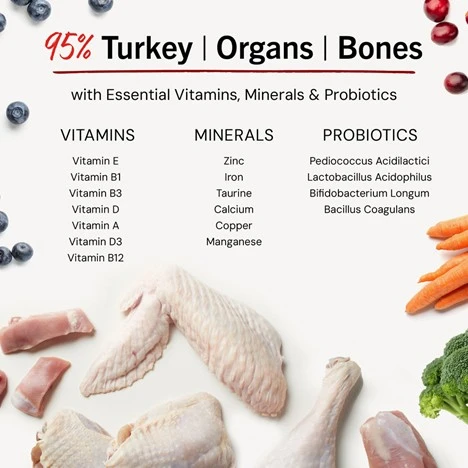 Tantalizing Turkey Meal Mixers Freeze-Dried Raw for Dogs 3.5 oz
