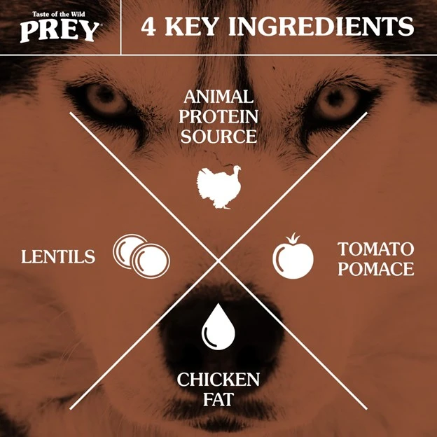 PREY Limited Ingredient Turkey Recipe Dry Dog Food 25 lb