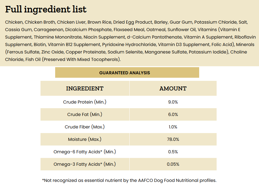 Chicken & Rice Formula Pâté Canned Dog Food 13.2 oz