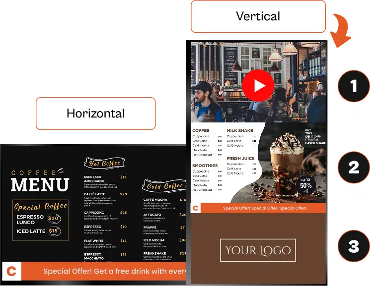 LightningAds Digital customizable screens layout