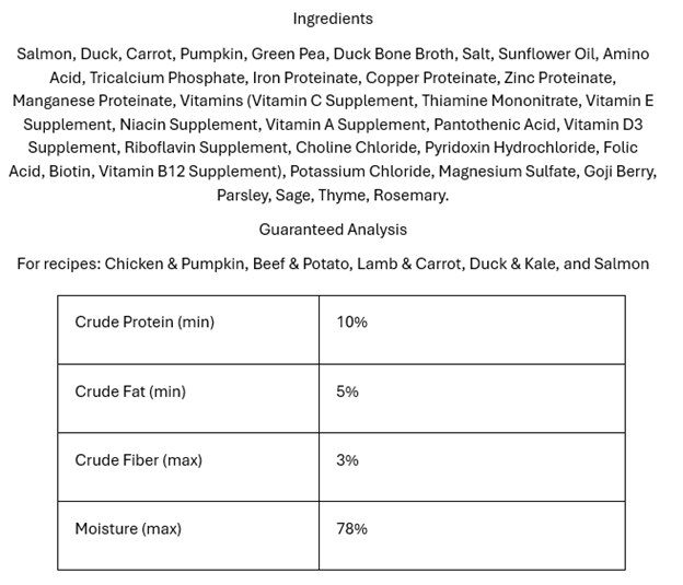 Gently Cooked Salmon Recipe in Bone Broth Wet Dog Food Pouch 3 oz