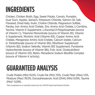 Small Breed Pate  Chicken & Egg Recipe Puppy & Adult Dog Food 2.8 oz