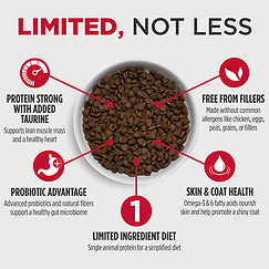 FreeStyle High-Protein Kibble Limited+ Lamb Recipe Dry Dog Food 4 lb