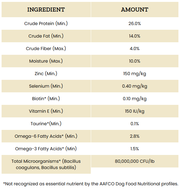 Sensitive Skin & Stomach Salmon Meal & Brown Rice Recipe Dry Dog Food 5 lb