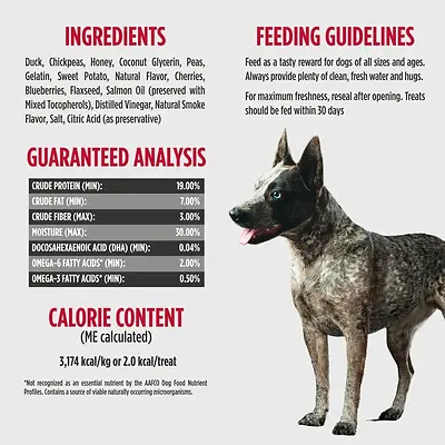 Training Treats Duck Recipe for Dogs 4 oz