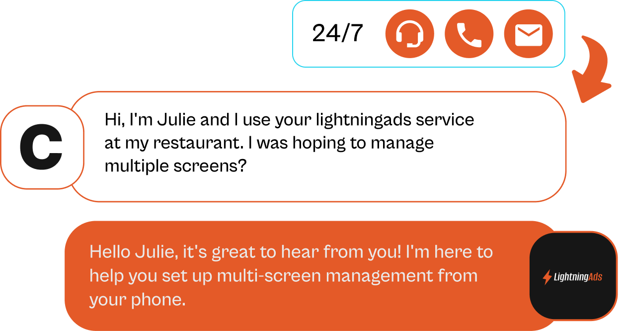 LightningAds Digital support 24/7