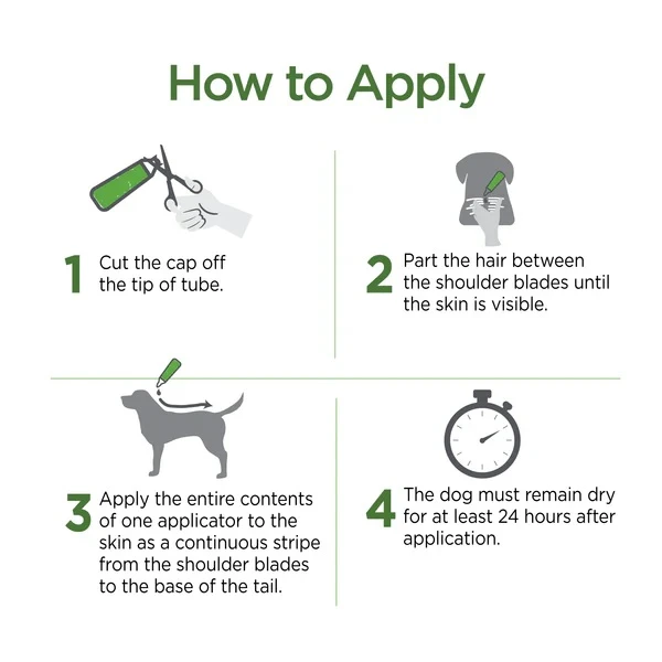 Avantect II Flea & Tick Remedy Dog Topical Small 4-10 lb | 4 Month Supply