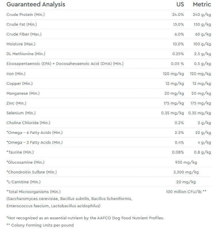 Limited Ingredient Chicken & Brown Rice Entrée with Wholesome Grains Dry Dog Food 25 lb