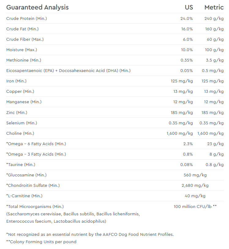 PureVita Limited Ingredient Turkey & Sweet Potato Entrée Grain-Free Dry Dog Food 25 lb