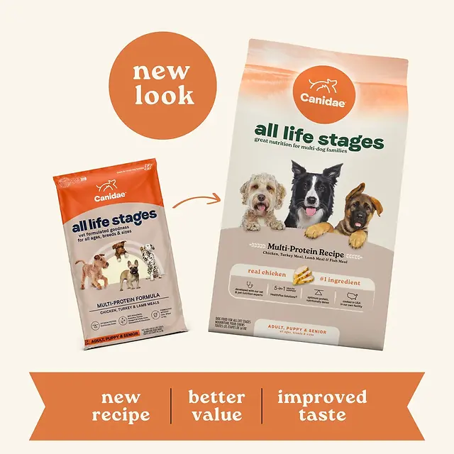 All Life Stages Multi-Protein Recipe Dry Dog Food 40 lb