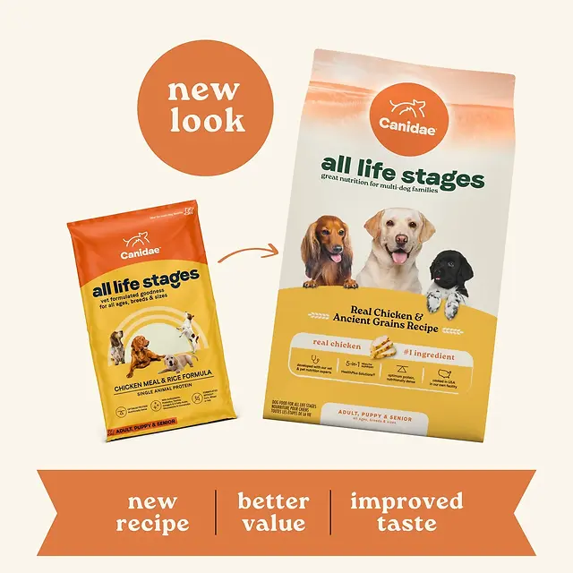 All Life Stages Real Chicken & Ancient Grains Recipe Dry Dog Food 27 lb