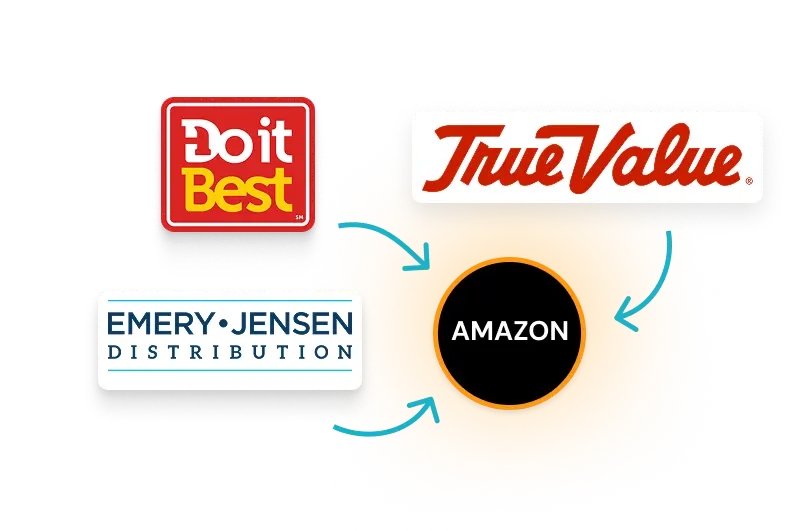 e-commerce-platforms