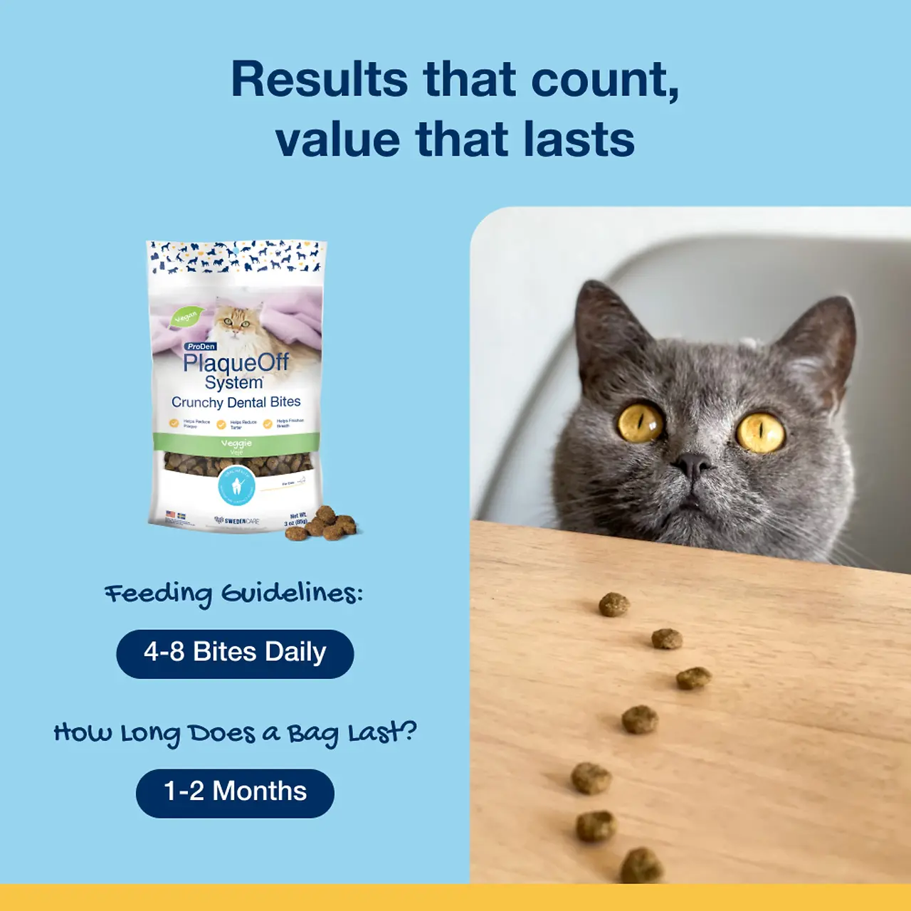 Crunchy Dental Bites for cats – Veggie 3 oz