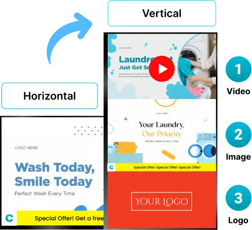 ez-ad tv digital signage for laundromat with customizable screen layout