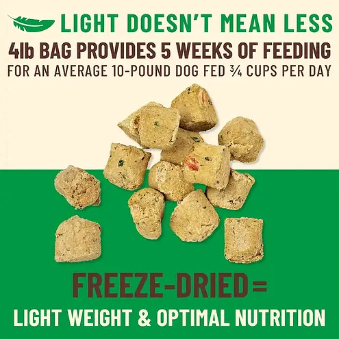 Kibble in the Raw Small Breed Chicken Recipe Freeze-Dried Dog Food 9 lb