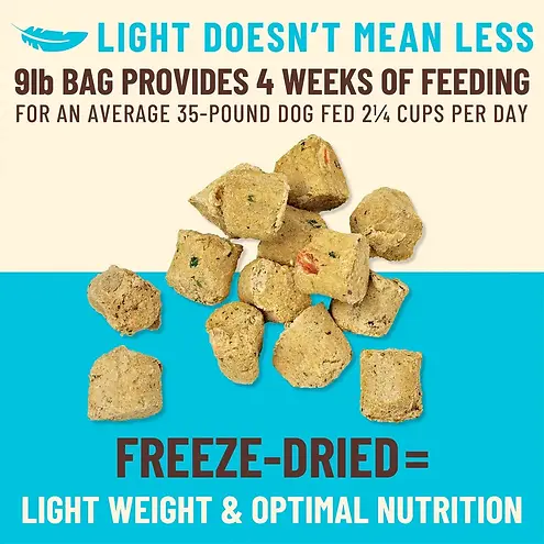 Kibble in the Raw Fish & Pork Recipe Freeze-Dried Dog Food 1.5 lb