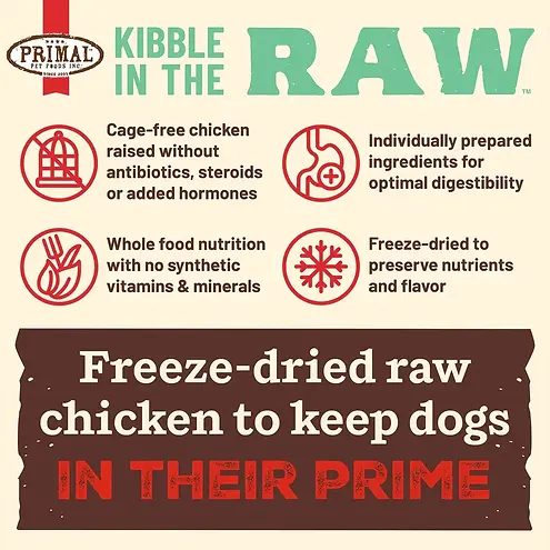 Kibble in the Raw Chicken Recipe Freeze-Dried Dog Food 1.5 lb