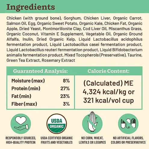 Kibble in the Raw Chicken Recipe Freeze-Dried Dog Food 1.5 lb