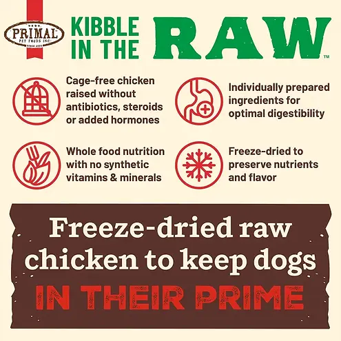 Kibble in the Raw Small Breed Chicken Recipe Freeze-Dried Dog Food 1.5 lb