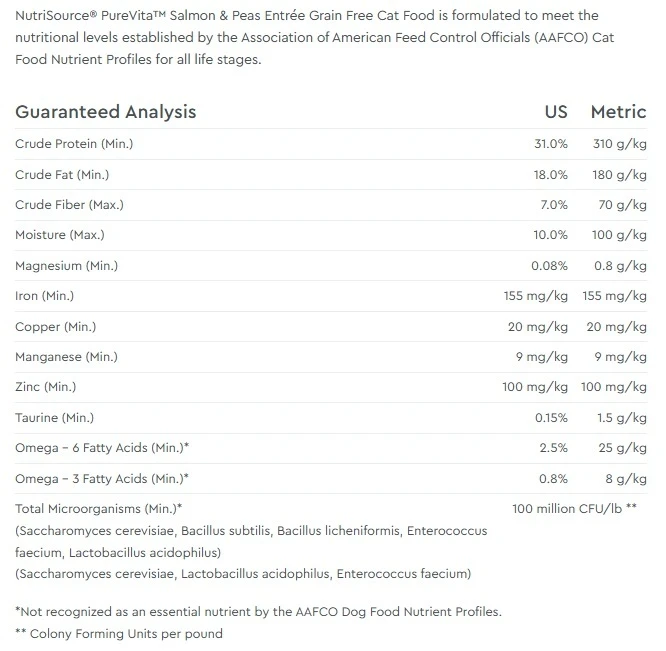 Limited Ingredient Salmon & Peas Entrée Grain-Free Dry Cat Food 4 lb