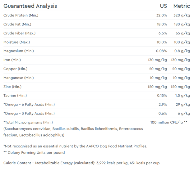 Limited Ingredient Chicken & Peas Entrée Grain-Free Cat Food 1.5 lb
