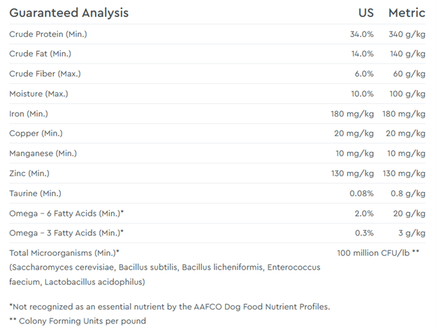 Limited Ingredient Duck & Red Lentils Entrée Grain-Free Cat Food 1.5 lb