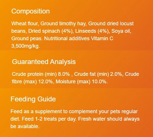 Science Selective Skin & Coat Care Supplements for Rabbits, Guinea Pigs & Chinchillas 3.5 oz