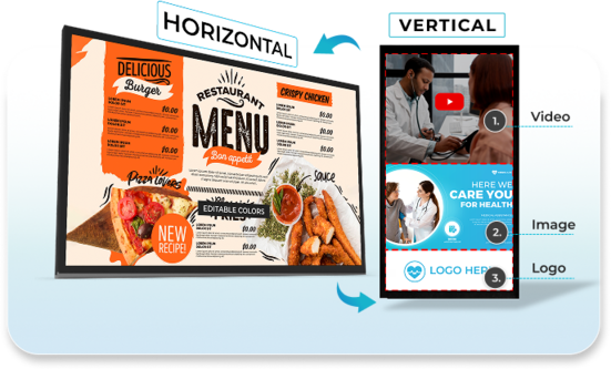 EZ-AD Tv customizeable screen layouts