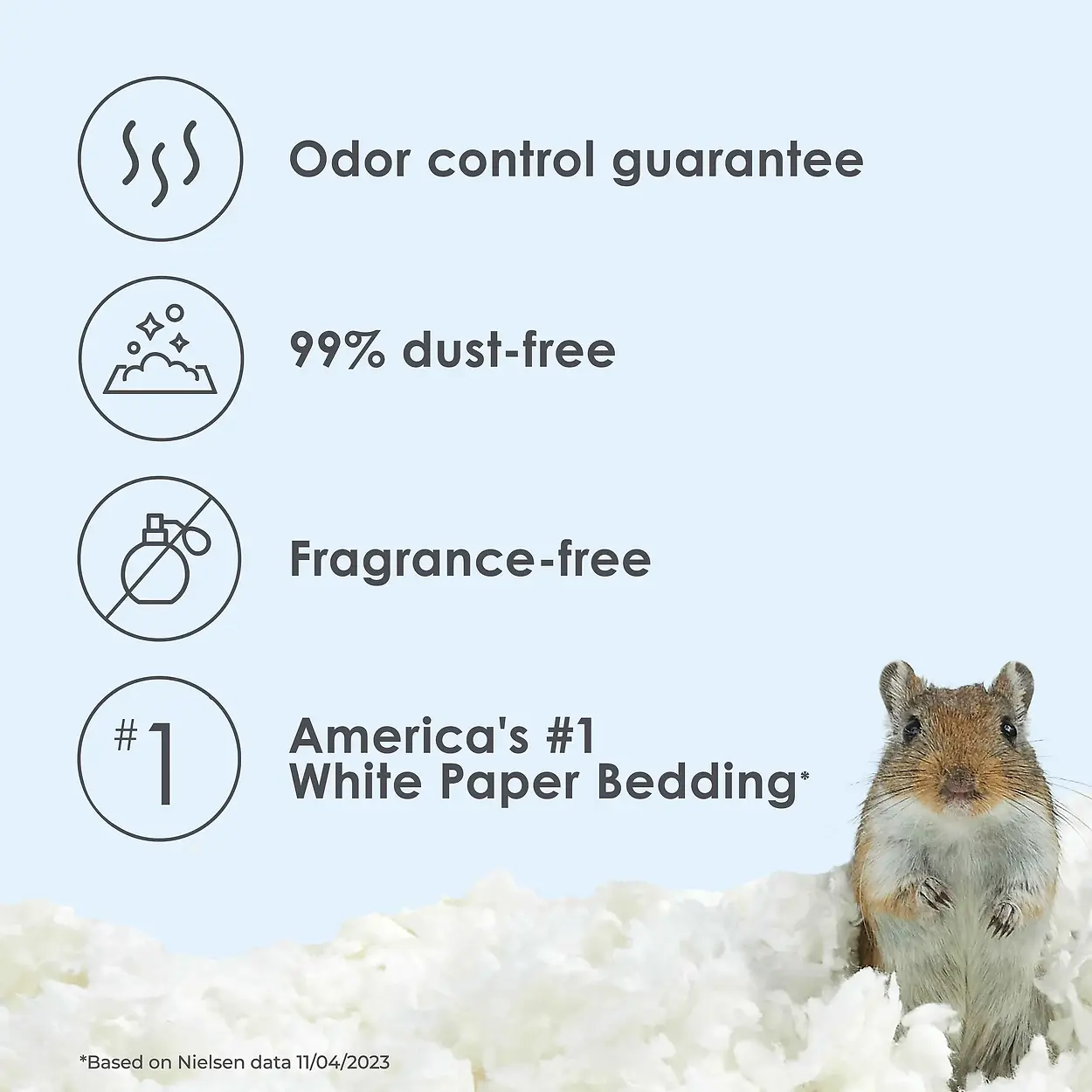 Clean & Cozy White Small Pet Bedding 24.6L