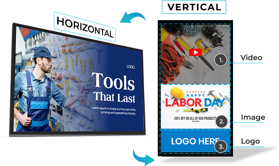 EZ-AD tv digital signage for Hardare with customizable screen options